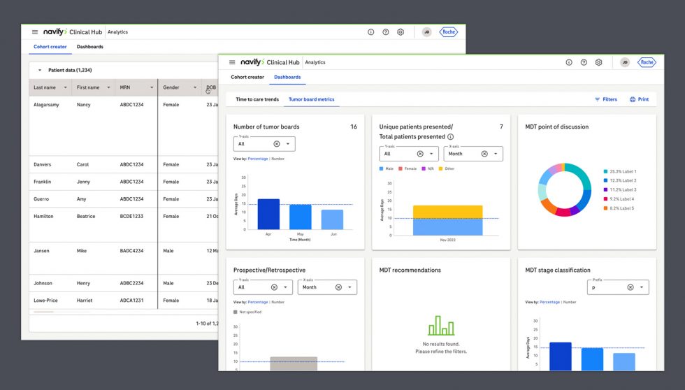 Navify Analytics – Studionaka